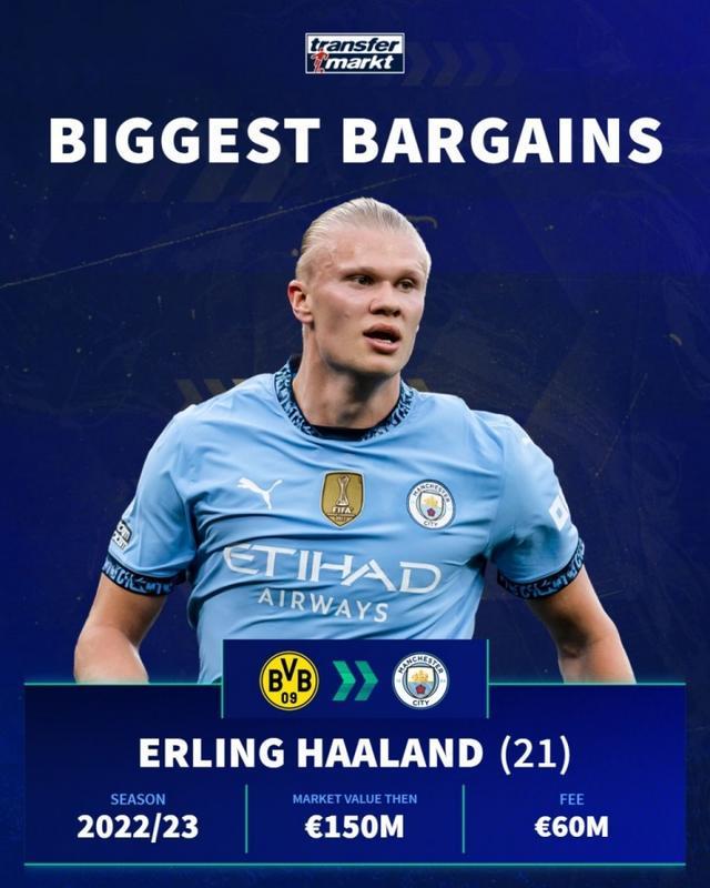 欧洲五大联赛射手榜最新排名（欧陆五大联赛射手最新榜单）